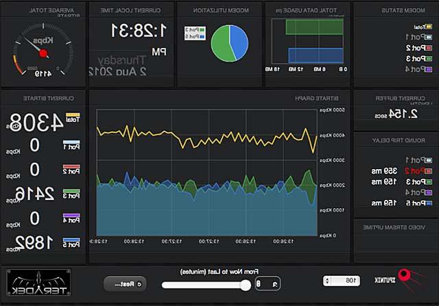 Livestream Broadcaster Redux Fig. 1